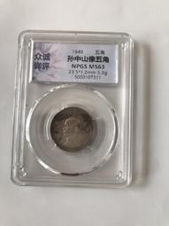 臺灣民眾的媒體選擇與統獨立場 歷史價格詳細信息