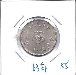 媽媽的私房錢~~民國55年版亂龍舊紙鈔(限金門地區通用)~~K536487R 歷史價格詳細信息