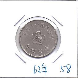 媽媽的私房錢~~民國58年版10元拾元拾圓(限金門地區通用)~~D980704F 歷史價格詳細信息