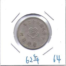 媽媽的私房錢~~民國62年版梅花一元錢幣(附錢幣紙夾)49 歷史價格詳細信息