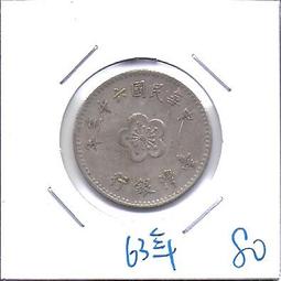 80年代梅花牌3支打包，蘇州湖筆，80年代極品細光峰純羊毫，凈純羊毫小提筆，手工刻字，刻字精美，牛角頂牛角斗-1520 歷史價格詳細信息