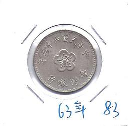 83年版~4全1組竹東臨局實寄~雪霸國家公園~郵票發行紀念~原圖卡明信片 歷史價格詳細信息