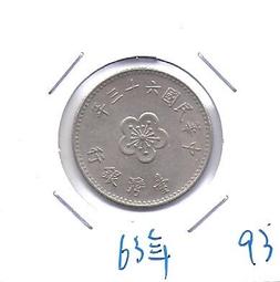 63年 梅花壹圓 歷史價格詳細信息