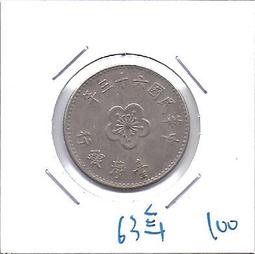 63年 梅花壹圓 歷史價格詳細信息