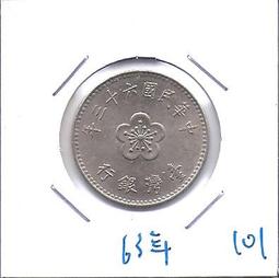 63年 梅花壹圓 歷史價格詳細信息