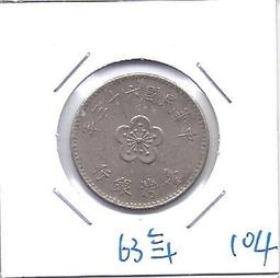 63年 梅花壹圓 歷史價格詳細信息