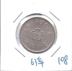 63年 梅花壹圓 歷史價格詳細信息