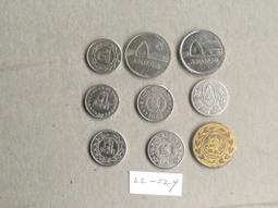 遠東百貨 即享券1000元(餘額型) 歷史價格詳細信息