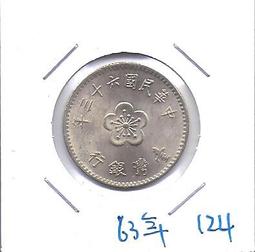 63年 梅花壹圓 歷史價格詳細信息