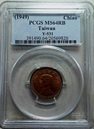 台灣蕃薯鴨舌帽一頂促銷價150元﹡涼爽、觸感舒適、柔軟、透氣、吸汗、好戴、不鬆脫，不滑落、舒服透氣棉、抗菌、除臭﹡ 歷史價格詳細信息