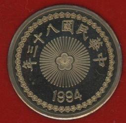 83-民國十八年孫像二毫 老銀幣，原汁原味。23.1*1.3487 歷史價格詳細信息