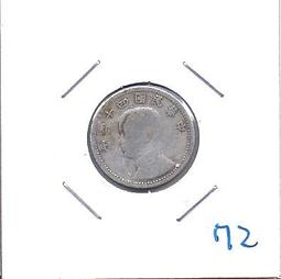 媽媽的私房錢~~民國44年版1角錢幣(附錢幣紙夾)84 歷史價格詳細信息