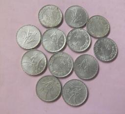 臺灣早期【獨一無二】~變形˙甕(殘缺美) 歷史價格詳細信息