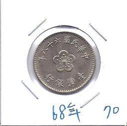 嬤嬤的私房錢~~民國68年版1元錢幣(附錢幣紙夾)87 歷史價格詳細信息