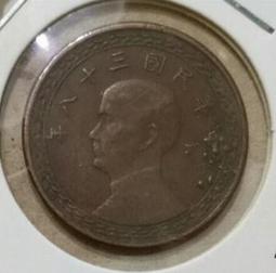 【變體幣】India (印度), 2 Rupee , K395 弱打 , 2015 #211643 品相9新AU 歷史價格詳細信息