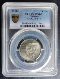 〔PCGS鑑定盒錢幣〕日本 明治三十八年 二十錢 龍銀幣 MS63(藍4) 歷史價格詳細信息