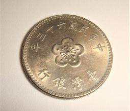 中華民國63年 壹圓 (1元) 價格比較,價格查詢,歷史價格詳細信息