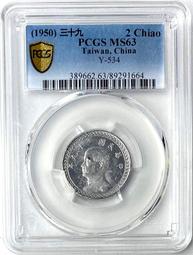 〔PCGS鑑定盒錢幣〕民國18年 廣東省造 孫中山向 貳毫 銀幣 MS63 (藍7) 歷史價格詳細信息