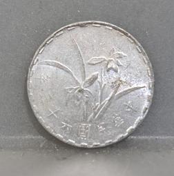 1730全新原裝庫存上海八九十年代出口產品手動機械手表，撥針 歷史價格詳細信息