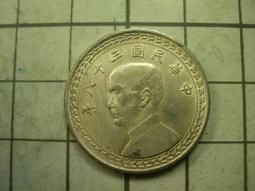 JA273 英屬印度1904年愛德華七世 1盧比 銀幣 歷史價格詳細信息