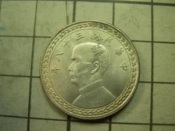 JA273 英屬印度1904年愛德華七世 1盧比 銀幣 歷史價格詳細信息