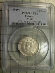 JA273 英屬印度1904年愛德華七世 1盧比 銀幣 歷史價格詳細信息