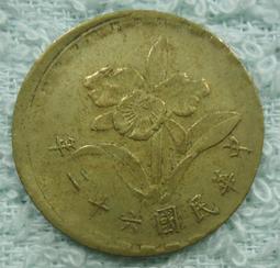 JA280 明治35年(大特年) 龍五十錢銀幣 少見年份 歷史價格詳細信息