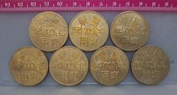 遠東百貨 兒童樂園 6411 銅製代幣 (抽) 歷史價格詳細信息