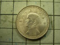 JA273 英屬印度1904年愛德華七世 1盧比 銀幣 歷史價格詳細信息