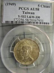 JA268 英屬印度1940年 喬治六世 1盧比銀幣 共2枚 歷史價格詳細信息