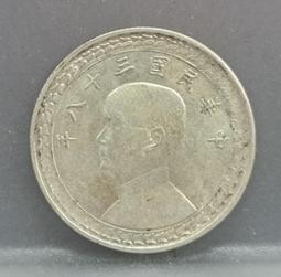 幣2173 泰國1986~2008年1泰銖硬幣 共13枚 歷史價格詳細信息