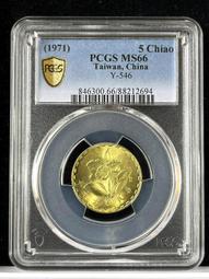 少有Seiko手動男古董錶，表徑33.3不含把頭，合金殼多处脱鍍，尤其是背后边緣，請慎重。較少見的早期小三針。秒針非原配 歷史價格詳細信息