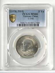PCGS MS66 (最少珍稀年 罕見高分排名第二 ) 昭和十三年50錢 雙鳳銀幣 (孔雀幻彩包漿) 歷史價格詳細信息