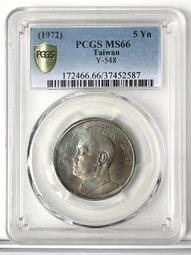 高分【PCGS 39年2角 MS65】評級鑑定幣【1950年 二角鋁幣 718】台幣 貳角 歷史價格詳細信息