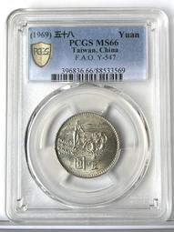 PCGS-MS66+ 日本1919年大正八年二十圓金幣 頂級4380 歷史價格詳細信息