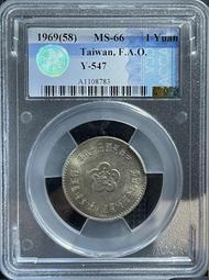 五十八年伍圓+五十九年壹佰圓共兩張雙BB同字軌已使用券(特價優惠) 歷史價格詳細信息