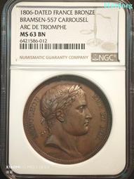 1806年西班牙卡洛斯四世雙柱銀幣 Mo.TH 西屬墨西哥卡4451 歷史價格詳細信息