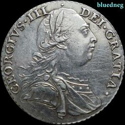 1787年西班牙卡洛斯三世雙柱銀幣 MO.FM廠別 圖案完整8002 歷史價格詳細信息