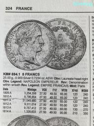 法國銀幣 一法郎1916年豐收女神播種女神 熱門外國銀幣12251 歷史價格詳細信息