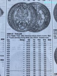 奧地利老版1925年10格羅申鎳幣4795 歷史價格詳細信息