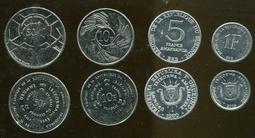 蒲隆地2011年版100 Francs紙鈔１張。－－UNC－－(布隆迪 Burundi) 歷史價格詳細信息