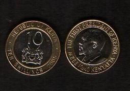 肯亞-1996年20先令 歷史價格詳細信息