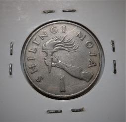 坦桑尼亞劍5分銅幣20115 歷史價格詳細信息