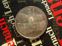 【麟雅堂】辛巴威（Zimbabwe）2008年10000000000元（100億），雙Ａ字軌，97新 歷史價格詳細信息