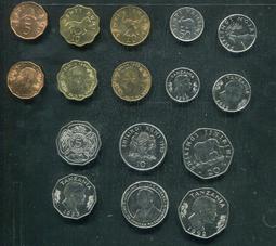 坦尚尼亞 - 2015年 1000 Shillings 紙鈔 UNC 歷史價格詳細信息