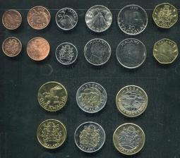 MALAWI(馬拉威紙幣 動物)，P58，50-KW，2012，品相全新UNC 歷史價格詳細信息