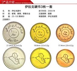 各國錢幣 6枚一套2 歷史價格詳細信息