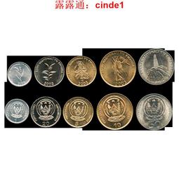 ????露天【至低價】/真幣 清朝嘉慶通寶 支持鑒定古代錢幣銅錢古幣老硬幣收藏 歷史價格詳細信息