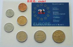 歐洲錢幣 捷克紙鈔 100克朗 查理四世哲學家皇帝 布拉格查理大學 愛因斯坦 2018 阿拉伯之春 黃背心運動 歷史價格詳細信息