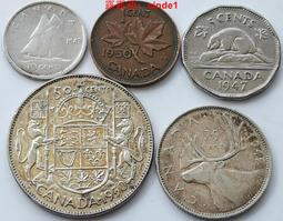 加拿大25分銀幣1903年325 歷史價格詳細信息